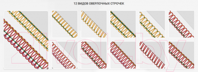 Оверлок Necchi 4537D- фото9, картинка9 Оверлок Necchi 4537D- фото9
