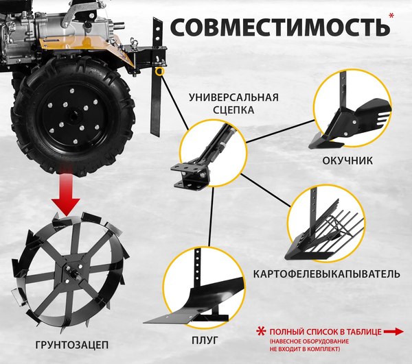 Мотоблок бензиновый Denzel DPT-370X / 56406- фото7