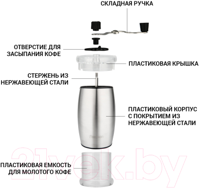 Кофемолка механическая Fissman 8252- фото8