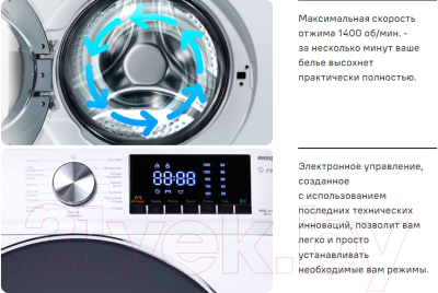 Стиральная машина Maunfeld MFWM1410WH02- фото4
