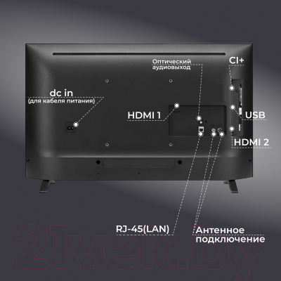 Телевизор LG 32LQ63006LA- фото7