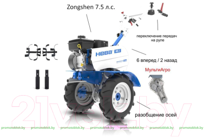 Мотоблок бензиновый Нева МБ2 МультиАГРО-ZS GB225- фото2