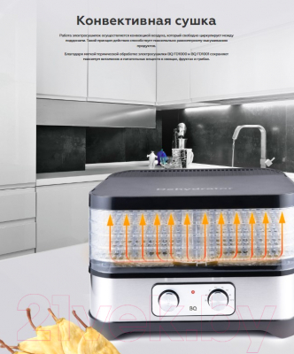 Сушилка для овощей и фруктов BQ FD1001- фото5