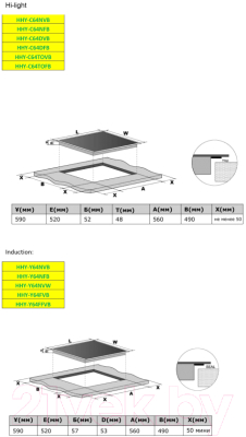 Индукционная варочная панель Haier HHY-Y64FVB- фото2