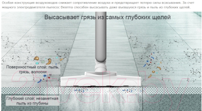 Вертикальный пылесос Deerma DX700 Plus- фото9