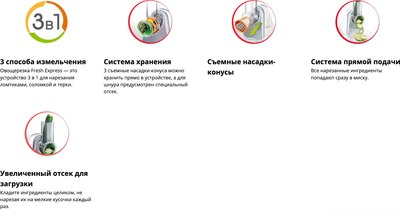 Овощерезка электрическая Moulinex DJ753E32- фото10