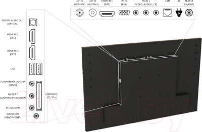 Телевизор Avel Smart AVS240WS (черный)- фото9