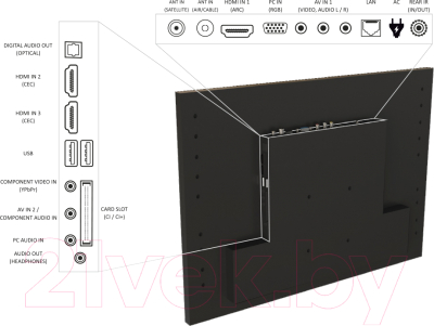 Телевизор Avel Smart AVS240KS (черный)- фото7