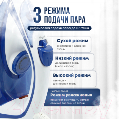 Утюг Atlanta ATH-5545 (синий)- фото4
