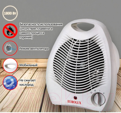 Тепловентилятор EUROLUX ТВC-EU-1 (67/2/8)- фото10