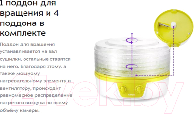 Сушилка для овощей и фруктов Kitfort KT-1935-2- фото7