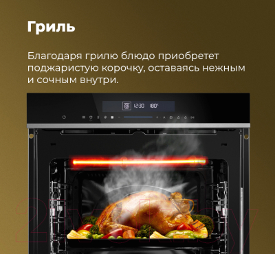 Электрический духовой шкаф Maunfeld MEOR.7217SMB- фото8