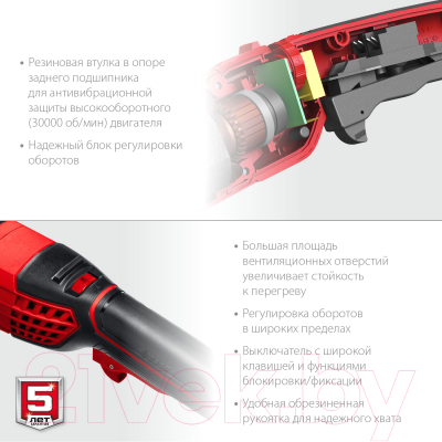 Угловая шлифовальная машина Зубр УШМ-125-1205 Э- фото9