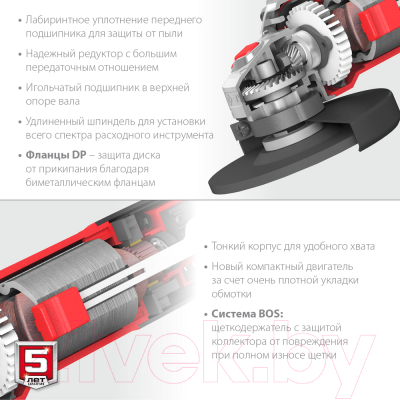 Угловая шлифовальная машина Зубр УШМ-125-805- фото7