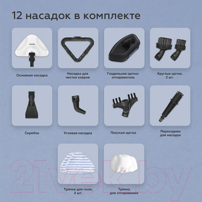 Пароочиститель Blackton Bt SM1112 (синий/белый)- фото8