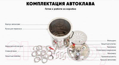 Автоклав для консервирования Helicon Булат (25л, +тэн и блок управления)- фото10