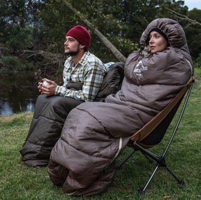 Спальный мешок Naturehike U150 NH20MSD07 / 6927595764398- фото8