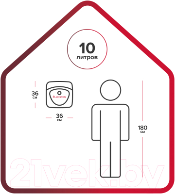 Накопительный водонагреватель Ariston Andris R 10U- фото3