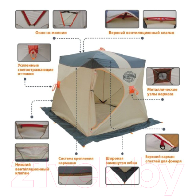 Палатка Митек Омуль-Куб 1 (хаки/бежевый)- фото2