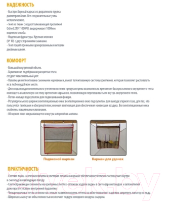 Палатка Митек Омуль-Куб 1 (хаки/бежевый)- фото3