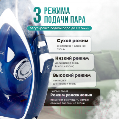 Утюг Atlanta ATH-5578 (синий)- фото4