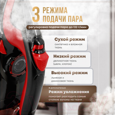 Утюг Atlanta ATH-5579 (черный)- фото4