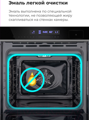 Электрический духовой шкаф Maunfeld MEOR7216STB- фото8