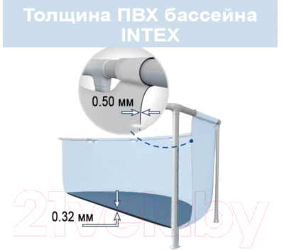 Каркасный бассейн Intex Ultra Frame / 26326NP- фото10, картинка10 Каркасный бассейн Intex Ultra Frame / 26326NP- фото10