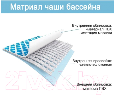 Каркасный бассейн Intex Ultra Frame / 26326NP- фото9, картинка9 Каркасный бассейн Intex Ultra Frame / 26326NP- фото9