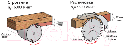 Многофункциональный станок БЕЛМАШ Могилев-2.4 Eco- фото2