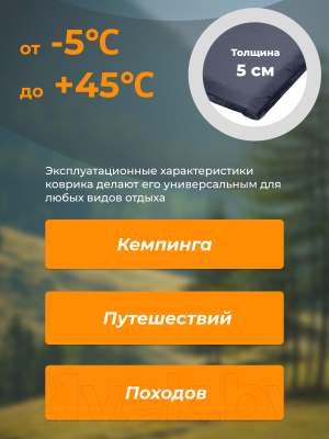 Туристический коврик Sundays Самонадувающийся ZC-SIM001-1- фото5