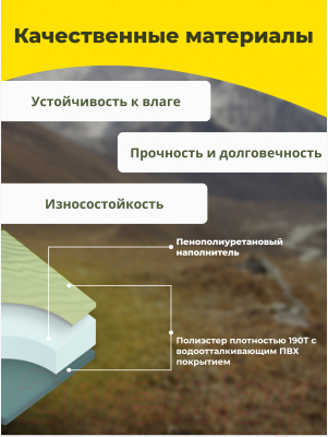 Туристический коврик Sundays Самонадувающийся ZC-SIM001-2- фото5