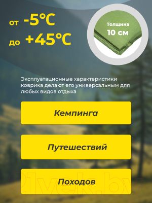 Туристический коврик Sundays Самонадувающийся ZC-SIM001-2- фото6