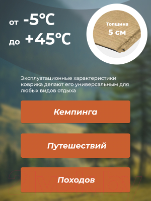 Туристический коврик Sundays Самонадувающийся ZC-SIM006- фото6