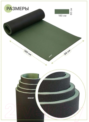 Туристический коврик Isolon Tourist Comfort 10- фото3