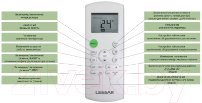 Сплит-система Lessar Ego LS-HE09KNA2AD/LU-HE09KNA2AD- фото4