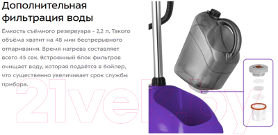 Отпариватель Kitfort KT-9123-1- фото7