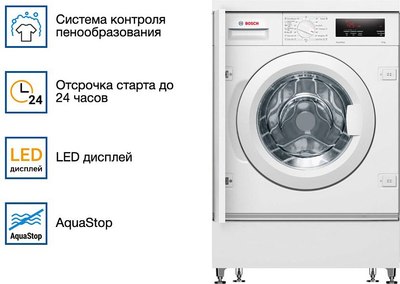 Стиральная машина встраиваемая Bosch WIW24342EU- фото6