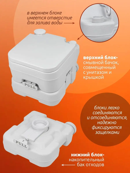 Портативный биотуалет ISMA PT10-2- фото8