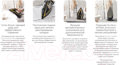 Утюг Tefal FV5696E1- фото8