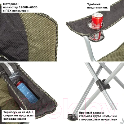 Кресло складное Green Glade M1203- фото7