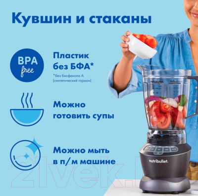 Блендер стационарный NutriBullet NBF500DG- фото9
