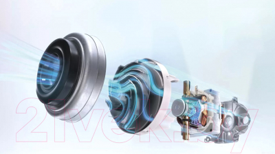 Пылесос Bosch BGLS2LW1- фото10