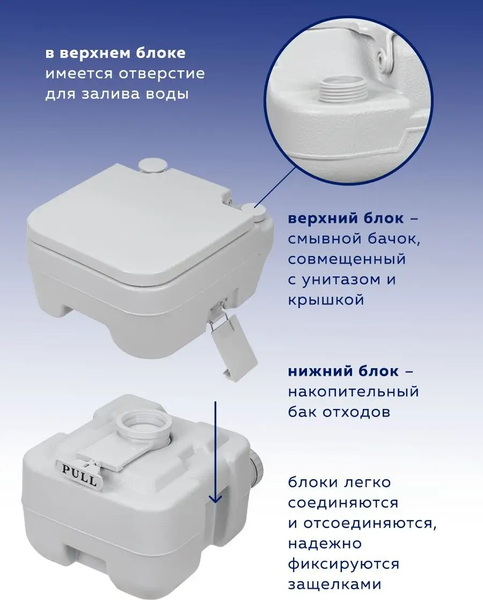 Портативный биотуалет WMC Tools WMC-PT20-2- фото6