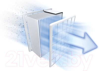 Пылесос Bosch BGBS4POW1- фото3