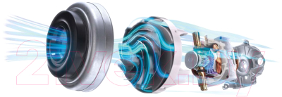 Пылесос Bosch BGBS4POW1- фото4