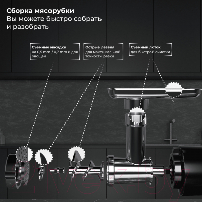 Мясорубка электрическая Sate RT-125 (черный)- фото4