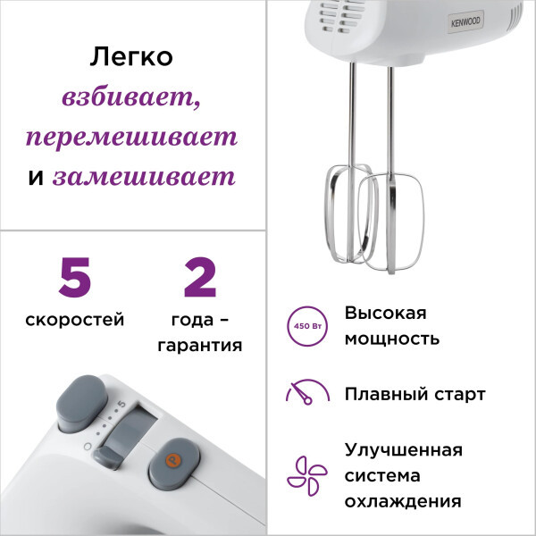 Миксер ручной Kenwood Lite HMP30.A0WH- фото8
