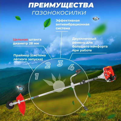 Триммер бензиновый Eco GTP-255 Power Plus (EC1551-5)- фото10