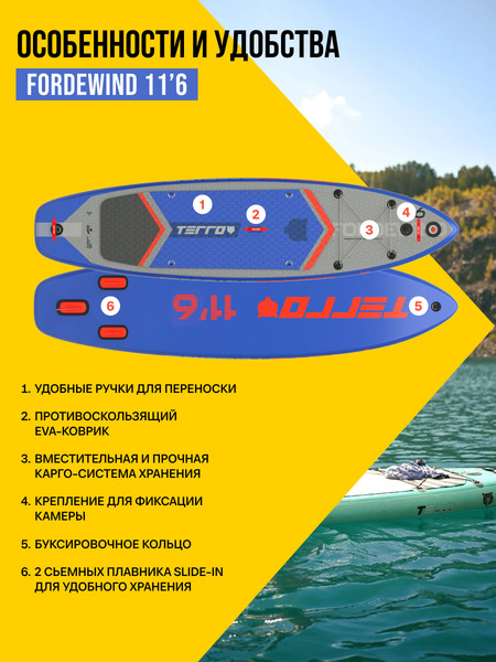 SUP-борд Terror Fordewind 11x32x6- фото3